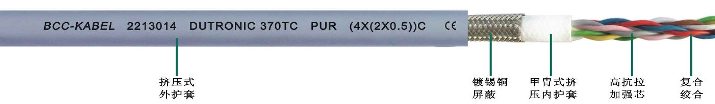 <a href=http://m.cqlangju.com/product/2256.html target=_blank class=infotextkey>PUR雙護套高柔性屏蔽數(shù)據(jù)雙絞線</a>